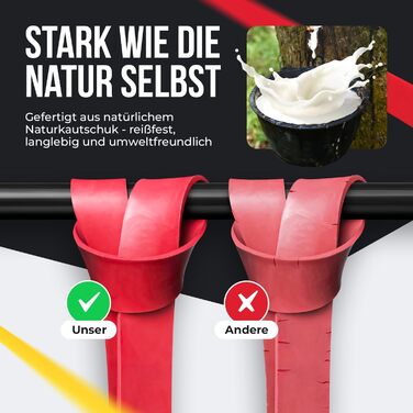 Резинки для фітнесу VISOKRAFT з дверним кріпленням та ручками, для силових тренувань, йоги, стрейчингу та фізіотерапії