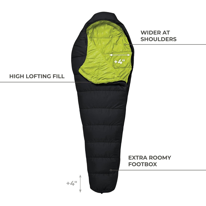 Сплячий мішок Teton Sports LEEF Ultralight Mummy - ультралегкий, для походів, кемпінгу, 3-4 сезон, з мішком для зберігання, чорний/оливковий