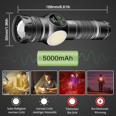 Ліхтар налобний LED Jayxinli 1000000 люмен з магнітом, акумулятор 5000mAh, LCD дисплей, 9 режимів, Zoom, для кемпінгу, туризму, надзвичайно яскравий
