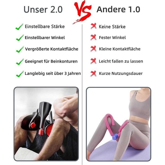 Тренування тазового дна Oberschenkeltrainer: регульований кут та інтенсивність. Мультифункціональний тренажер для дому (жінок та чоловіків), для зміцнення сідниць та тазового дна