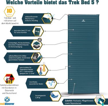 Каремат самонадувний Outdoorer Trek Bed 5 XXL 5 см для кемпінгу, автомобіля та намету - висока ізоляція до -11°C