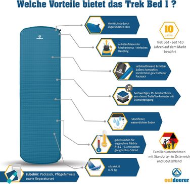 Каремат самонадувний Outdoorer Trek Bed 1 - ультралегкий туристичний килимок для кемпінгу