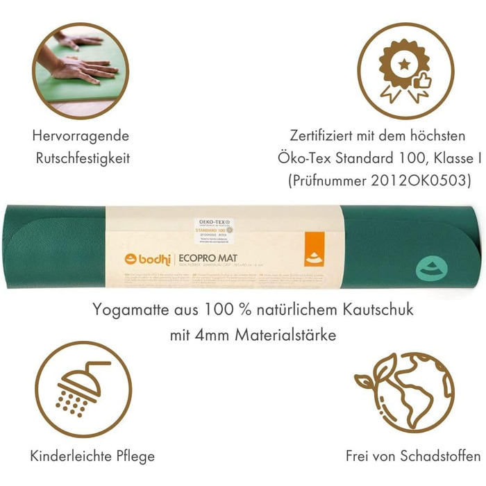 Килимок для йоги Bodhi ECO PRO, 185x60x0.4 см, Jungle Green - натуральний каучук, антиковзкий, для йоги та пілатесу