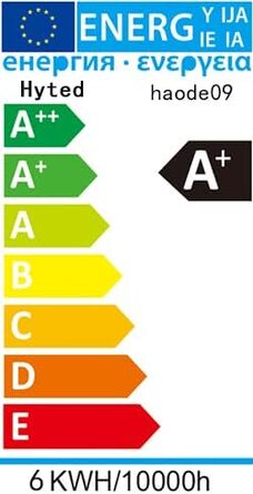 LED налобний ліхтар з акумулятором, 2 шт., 2000 люменів, супер яскравий, сенсор, 14 режимів, водонепроникний, легкий, для риболовлі, бігу, кемпінгу