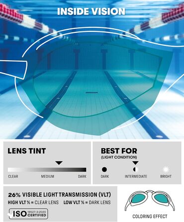 Окуляри для плавання Arena Cobra Original Swipe Mirror для дорослих, дзеркальні лінзи, антифог, UV-захист, 4 змінні перенісся, унісекс, для змагань