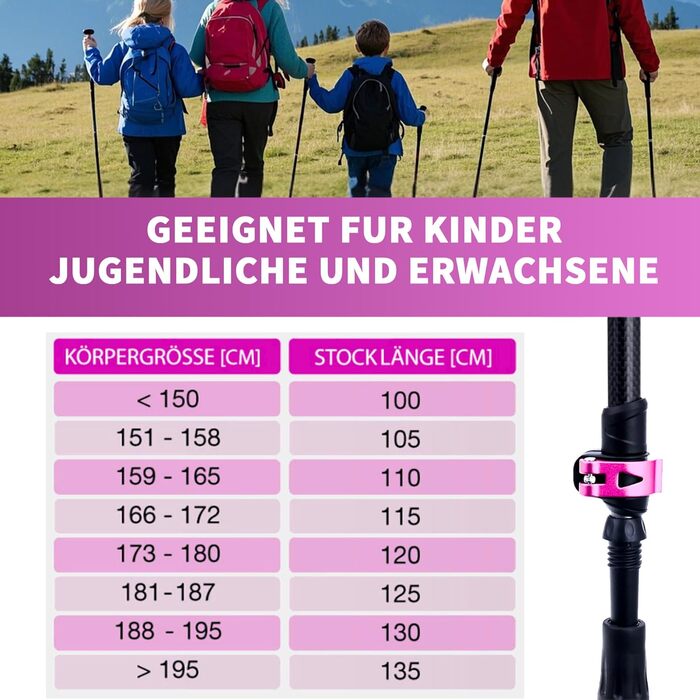 Телескопічні трекінгові палиці з карбону та алюмінію для скандинавської ходьби, регульовані (65–135 см), ергономічні, рожеві