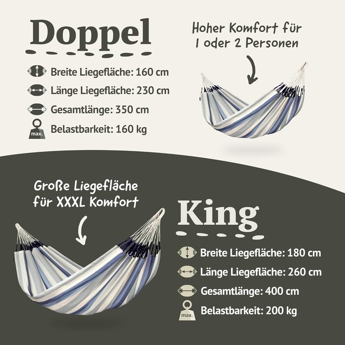 Гамак LA SIESTA® Brisa: ручної роботи з Колумбії, 160 см, для дому та відпочинку на природі (Sea Salt, для двох, з кріпленням до дерева/стовпа)