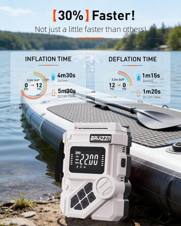 Акумуляторний електричний насос 22PSI 12V для SUP-борда, човнів та каяків, з USB Type-C, функцією надування та випускання повітря, 7 насадок, сірий