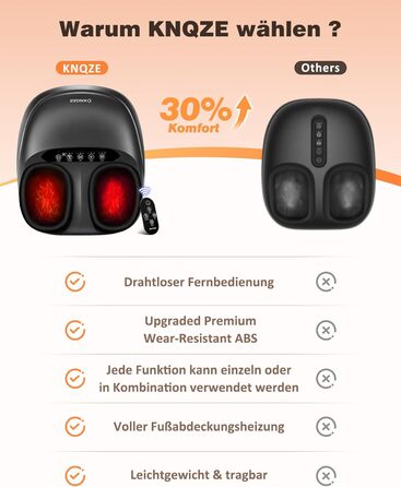 Масажер для ніг KNQZE Shiatsu з підігрівом, для фасціїту та зняття болю (сірий)