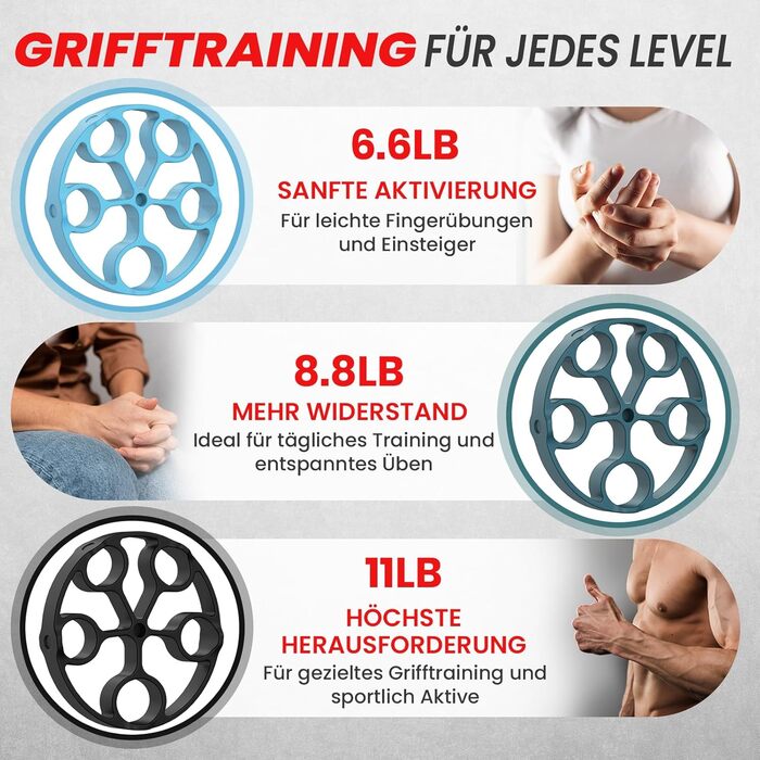 FUNFLEX Griffkraft Trainer Set: Розвиток сили рук, передпліч та пальців - тренажер для хвату, кільце для тренування кистей рук (Ozean 9)