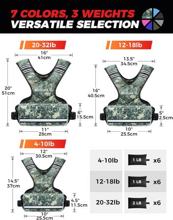Вага для тренувань BAGAIL: регульована вага, знімні мішки з піском, підходить для чоловіків та жінок, ідеальна для фітнесу та аеробіки (зелений камуфляж, 9.1-14.5 кг)
