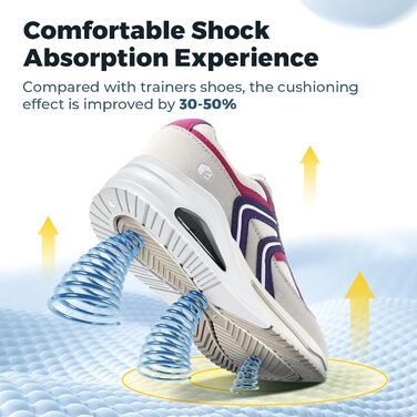 Кросівки FitVille для жінок - широка модель, з повітряною амортизацією, для бігу та фітнесу, дихаючі, легкі, антиковзкі, для ходьби, зручні (37 EU, слонова кістка рожевий)