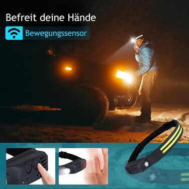 Налобний ліхтар Winthai LED перезарядна, 2 надпотужних 450 Lux з 5 режимами, 1500mAh, 230° широкий кут освітлення, IPX4 вологостійкий, 95g, ідеально для бігу, риболовлі, велоспорту, кемпінгу