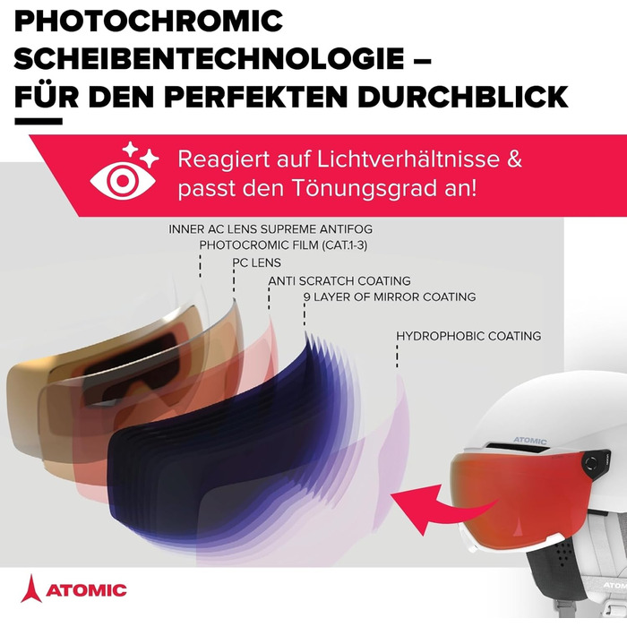 Гірськолижний шолом ATOMIC Savor Visor Photo з візором, білий, розмір 55-59, максимальний захист, вентиляція Aircon, дзеркальна лінза