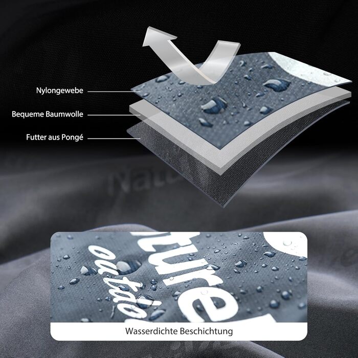 Сплячий мішок Naturehike - легкий, для підлітків та дорослих, комфортна температура 7°C, для походів, кемпінгу та рюкзакових подорожей (LW180-Blau)