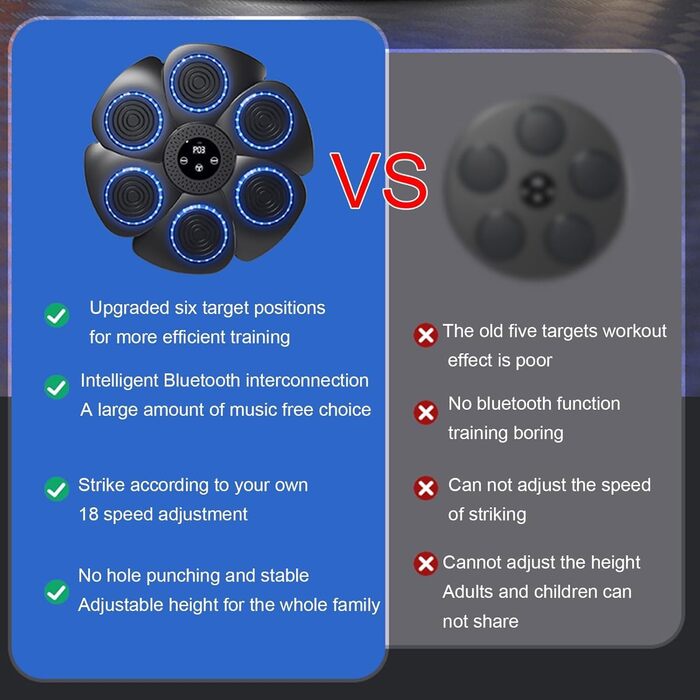 Музична боксівська машина Umikk з LED-підсвіткою та Bluetooth, 9 режимів швидкості, з рукавичками