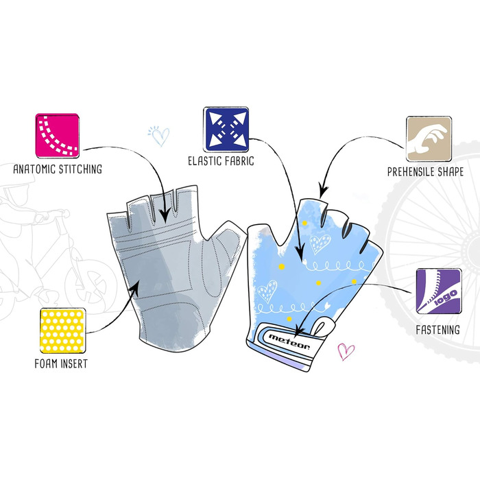 Дитячі велосипедні рукавички Meteor Unisex для дітей, Gel BMX, червоний квітка, розмір S (6.5-7cm)