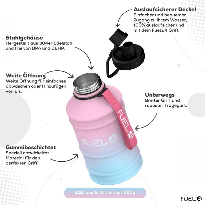 Fuel24 Extra Stark металева пляшка для води 1,3 л та 2,2 л, герметична, BPA-free, нержавіюча сталь, спортивна пляшка для фітнесу та спорту, дорослих, Candy