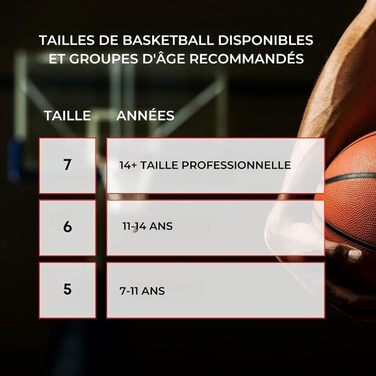 Баскетбольний м'яч Lusum Optio – PU-шкіра, розміри 5, 6 та 7 – для залу та вулиці, міцний, підходить для дітей, підлітків та дорослих, для будь-якого рівня гри. Розмір 7