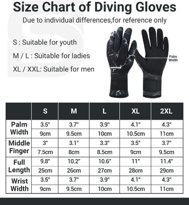 Неопренові рукавички Summshall 3 мм для дайвінгу, серфінгу, каякінгу, снорклінгу, вітрильного спорту та риболовлі - сірі для чоловіків та жінок