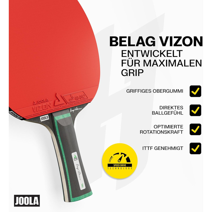 Набір для настільного тенісу JOOLA Hugo Calderano Edge: 2 ракетки + 3 м'ячі + чохол - 6 предметів