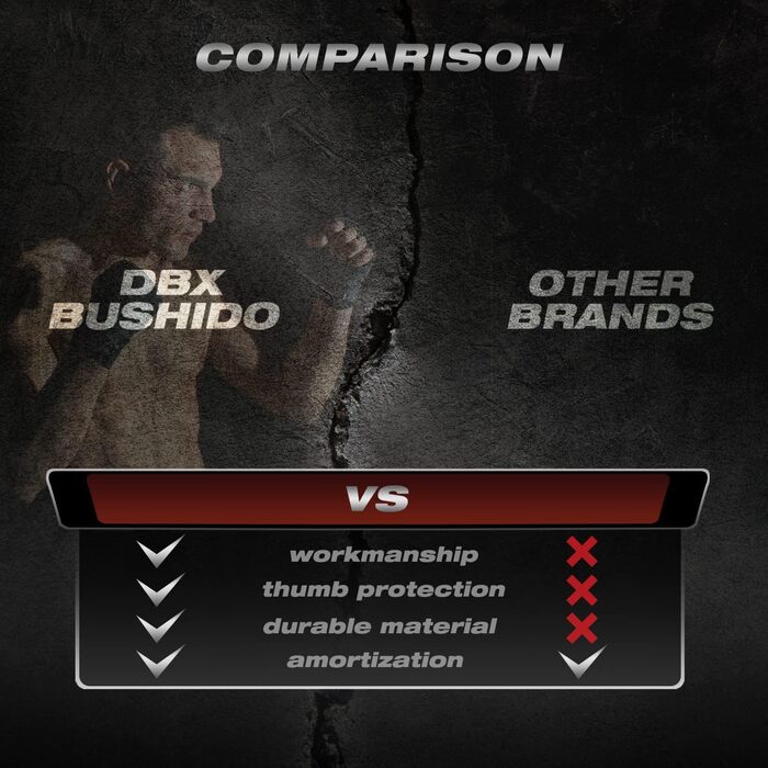 ММА рукавички DBX Bushido E1V3 для чоловіків – зручні боксерські рукавички для тренувань, кікбоксингу та греплінгу