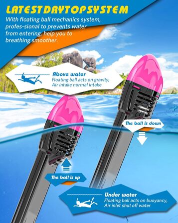 Маска для снорклінгу QingSong Full Face з камерою, 180° огляд, антизапітління, антивитік, для дітей та дорослих