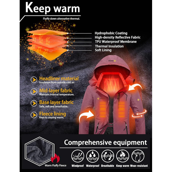 Жіноча водонепроникна гірськолижна куртка GEMYSE з флісовою підкладкою, вітрозахисна, з капюшоном, світло-рожевий колір