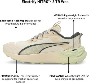 Кросівки для бігу PUMA Electrify Nitro 3 WNS, жіночі, 37 EU, Green Illusion/Sugared Almond/Turquoise Surf