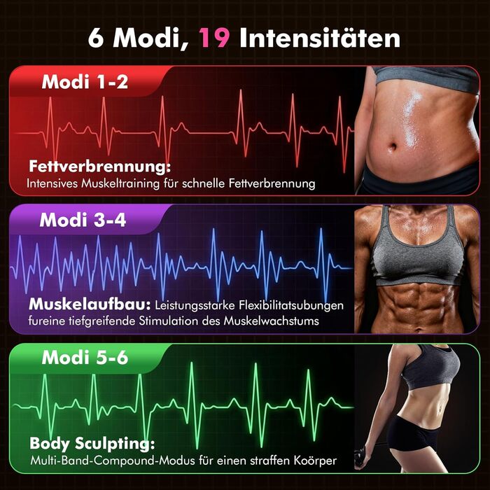 Електричний тренажер EMS для пресу та всього тіла, 6 режимів, 19 інтенсивностей