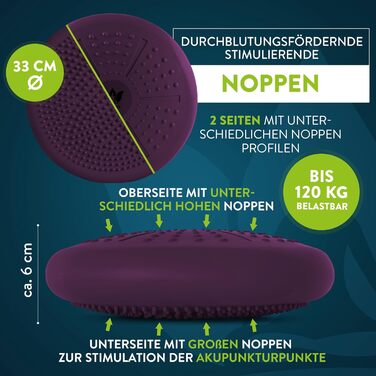 Кішн Balance ZenOne Sports® для координації та тренування спини. Ортопедичний, повітряний, з насосом та інструкцією. Ідеально для фітнесу та реабілітації