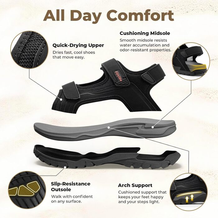 Чоловічі сандалі FitVille Wide для трекінгу та активного відпочинку, шкіра, чорні, 47 EU, з липучкою для широкої ноги