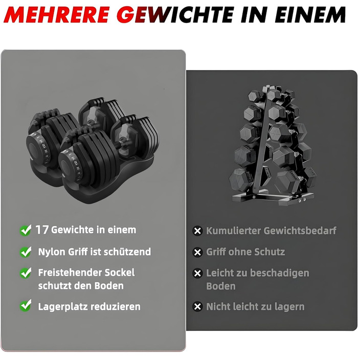 Регульовані гантелі 15 в 1: комплект для силових та домашніх тренувань (24-40 кг)