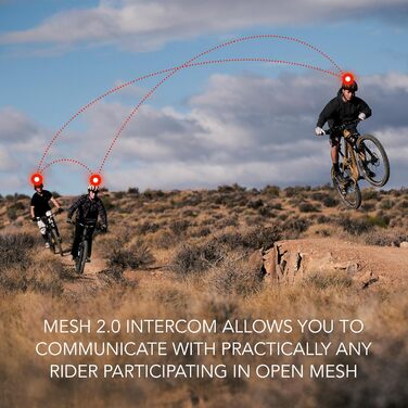 Велосипедний шолом Sena M1/M1 EVO з Bluetooth, інтеркомом, музикою, GPS і дзвінками для MTB