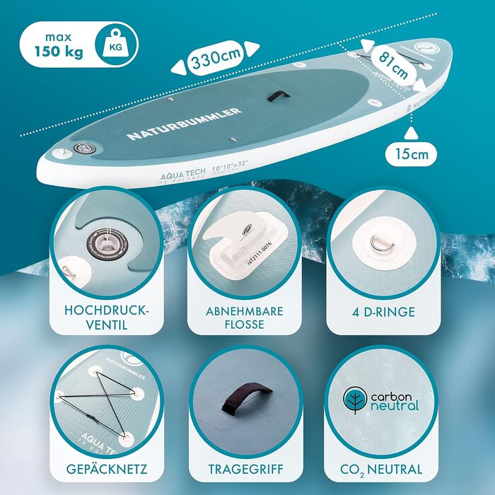 Надувна SUP-дошка Naturbummler 330x81x15 см, комплект для початківців і досвідчених, CO2-нейтральна, туркізова, німецький бренд