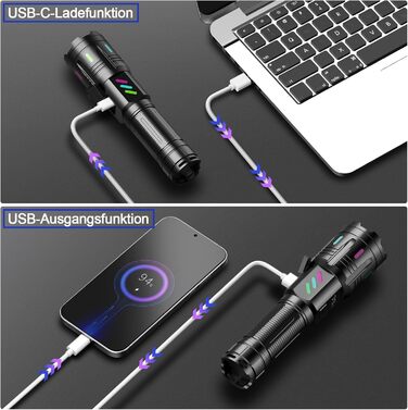 Ліхтар LED Jayxinli 1 000 000 люмен, надпотужний, водонепроникний IPX7, 5 режимів, Zoom, 5000 mAh, 50 Вт, для кемпінгу та активного відпочинку