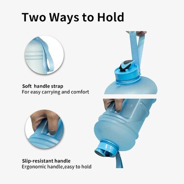 Фляга для води TOOFEEL 2л BPA Free, велика, спортивна, з позначеннями об'єму (Матова блакитна, 2200 мл)