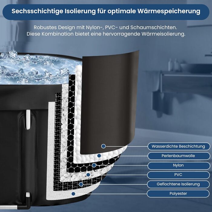Зручна складана ванна для криотерапії Faas Eisbad XL 420L – Чорна, з кришкою та зливом, 420 літрів
