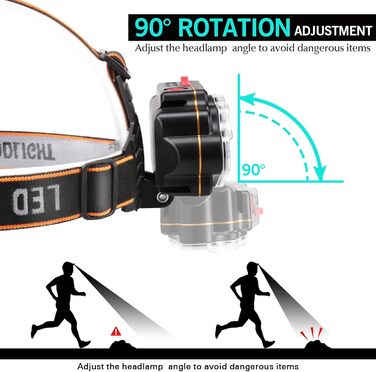 LED налобний ліхтар Dawinsie з USB-зарядкою, 8 LED, 4 режими, водонепроникний, для роботи, відпочинку на природі, кемпінгу, походів, риболовлі
