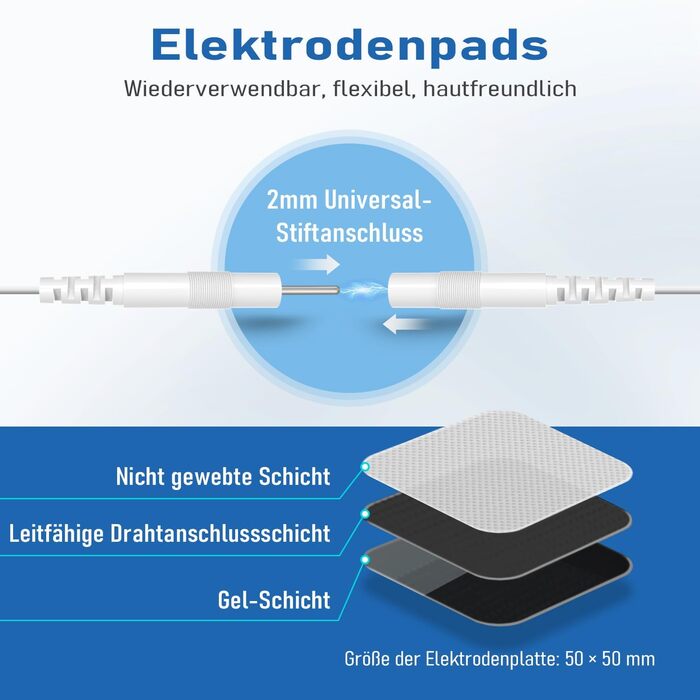 Пристрій TENS для терапії болю, 5-в-1 (TENS/EMS/IF/RUSS/DIY) - зняття болю за допомогою електричної стимуляції нервів, 80 програм масажу, 2 канали, 8 електродів (чорний)
