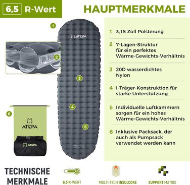 ATEPA ThermAir: Каремат ізольований для кемпінгу та хайкінгу 8 см (183x64 см, сірий). Легкий, компактний, R-значення 6