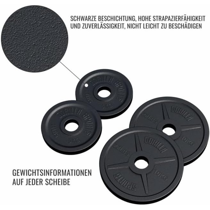 Олімпійські диски для штанги GORILLA SPORTS, чавунні, 1,25-30 кг, 50 мм, набір або окремо
