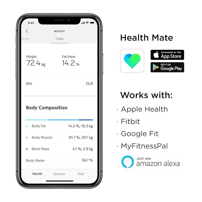 Ваги тіла Withings Body+ - смарт-ваги з вимірюванням BMI, м'язової маси та водного балансу, підключення Bluetooth/Wi-Fi, чорний (відновлені)