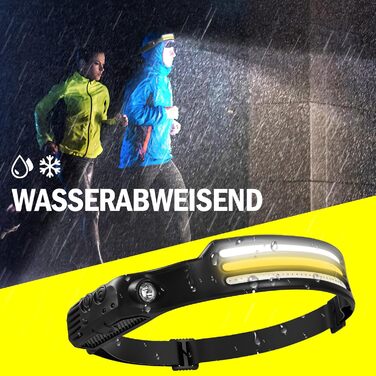 Ліхтарик на голову LED перезаряджається USB, 350 люмен, COB, сенсор, 5 режимів, водонепроникний IPX4