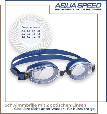 Плавальні окуляри Aqua Speed LUMINA з діоптріями для дорослих, індивідуальний підбір лінз для короткозорості, azure dotted, прозорі