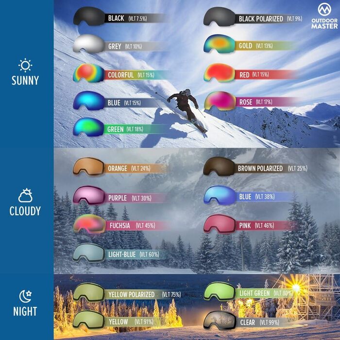 OutdoorMaster PRO: Скі-маска унісекс з змінними лінзами. Захист від сонця, антитуманне покриття, підходить для носіння з окулярами. Рожева, VLT 17%