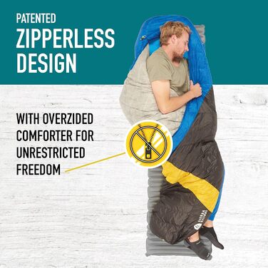 Сплячий мішок Sierra Designs Cloud 20°C DriDown: ультралегкий, для кемпінгу та подорожей з рюкзаком