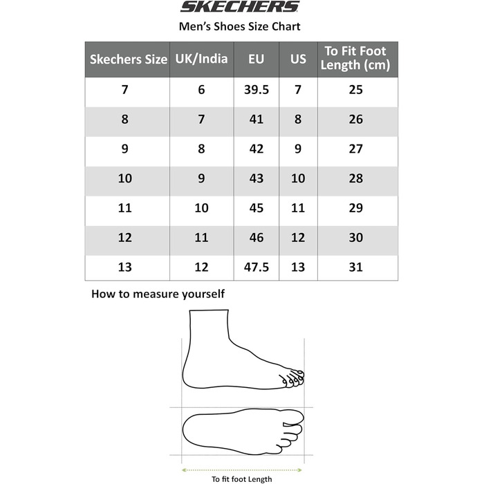 Кросівки Skechers UNO Stand on Air для чоловіків, синій матеріал Durabuck-Mesh, розмір 41 EU