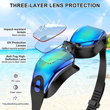 Окуляри для плавання чоловічі/жіночі Schwimmbrille, антизапітні, водонепроникні, унісекс, зручна посадка, синьо-зелені