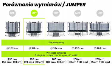 Батут із сіткою Urbogym 312 см FT 10 (304-312 см)